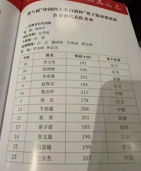 个篮板, 冠军可以拿, Suu