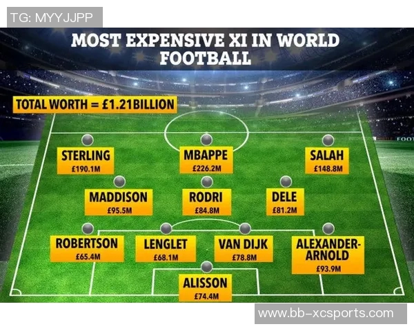 深度分析足球球星技术特点与比赛风格探讨及未来发展潜力分析